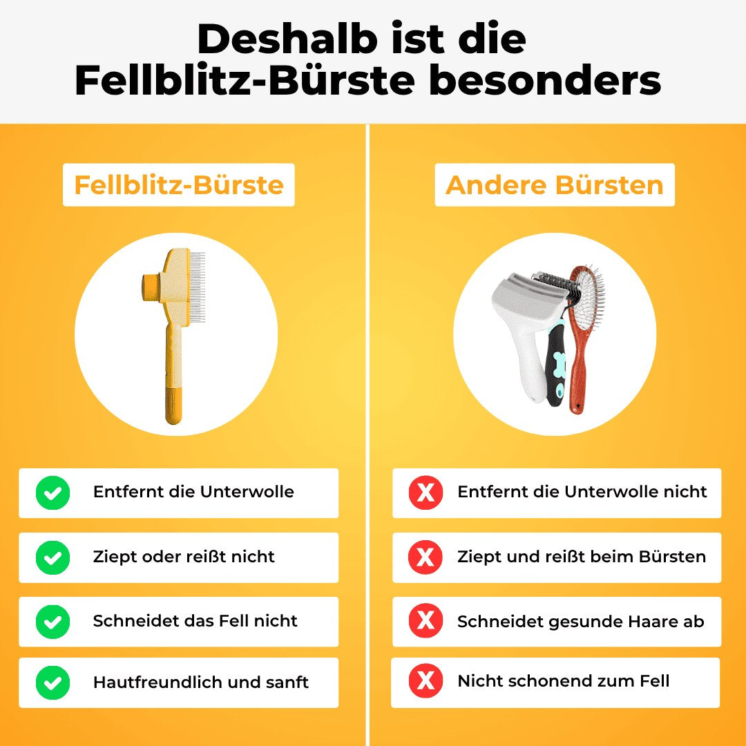 Placeholder: self-cleaning cat brush features comparison