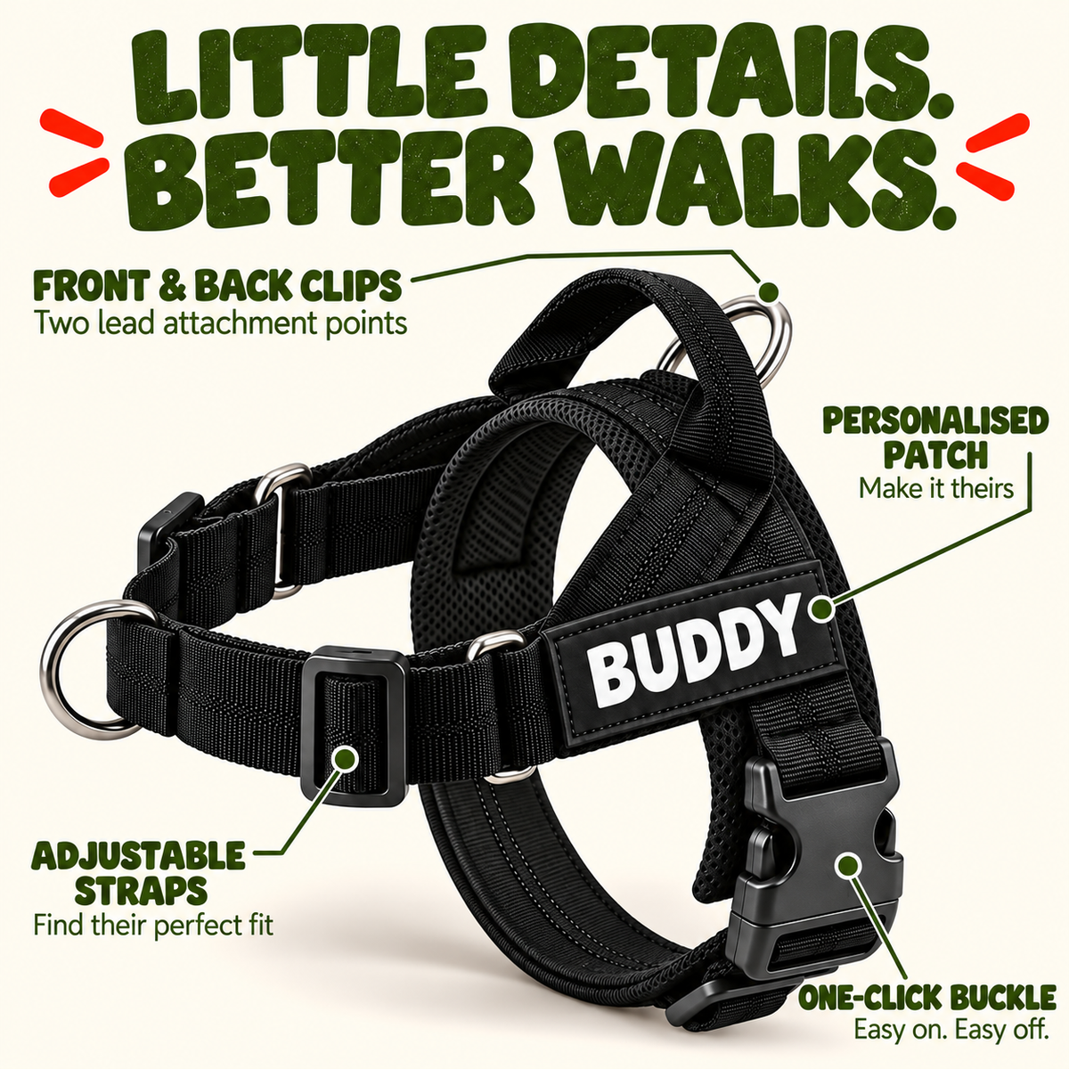 Luvly Jubbly — Harness features and fitting details